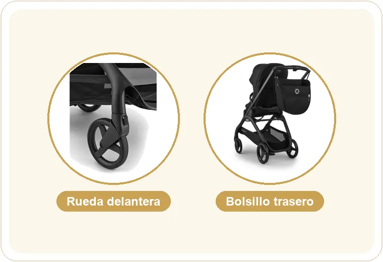 detalles del nuevo Dragonfly como la rueda giratoria y bolsillo trasero